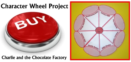 Buy Character Wheel Charlie and the Chocolate Factory Group Project Now