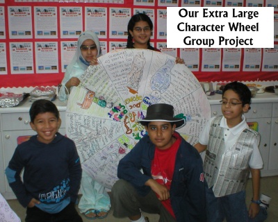 Fun Roald Dahl Day Projects and Ideas Large Character Wheel Group Project