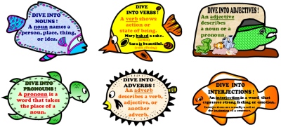 Ocean Fish Grammar Parts of Speech Bulletin Board Display Ideas