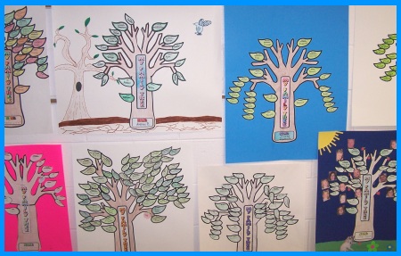 Family Tree Student Projects Classroom Bulletin Board Display Example Photograph