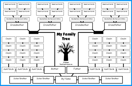 simple family trees worksheet