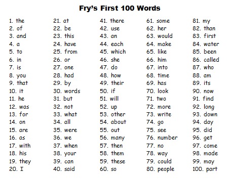 10 sight words first grade