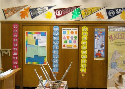 Multiplication Display for Elementary Classroom Ice Cream Cones