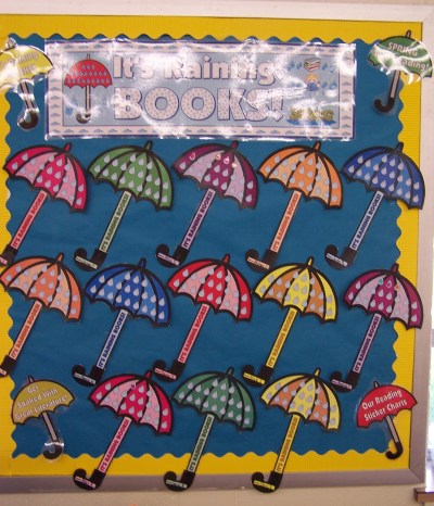 Spring Umbrella Raindrops Reading Sticker Chart