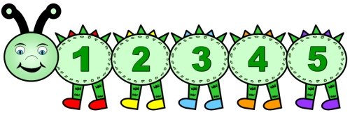 Math Caterpillar Number Line Display for Elementary Classroom