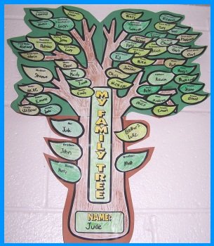 Family Tree Projects and Templates for Elementary School Students