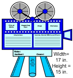 Camera Measurements