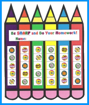 sticker charts depiction