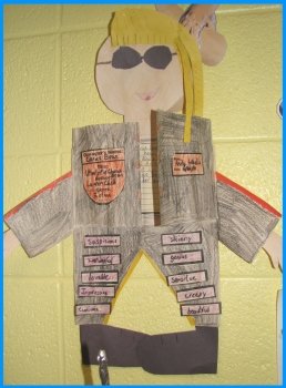 Main Character Book Report Projects Examples and Ideas