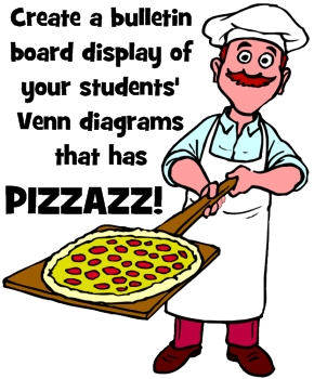 Elementary Classroom Bulletin Board Display Ideas For Pizza Themes